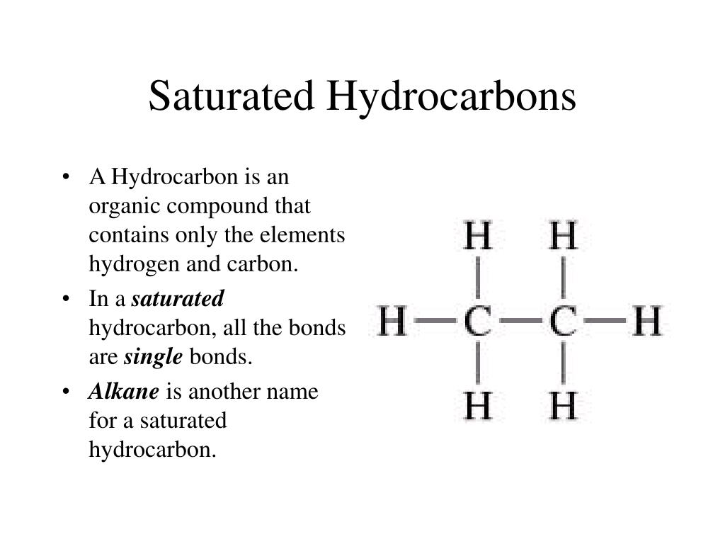 PPT Carbon Compounds PowerPoint Presentation ID174669