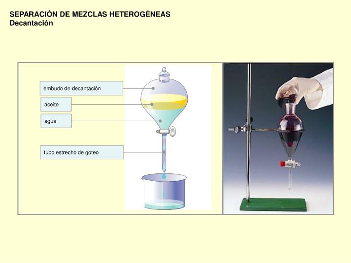 PPT MÉTODOS DE SEPARACIÓN DE MEZCLAS HETEROGÉNEAS