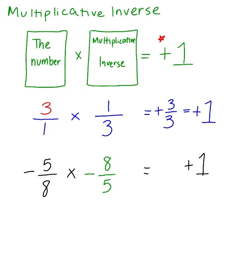 1 1 d divide fractions and mixed numbers