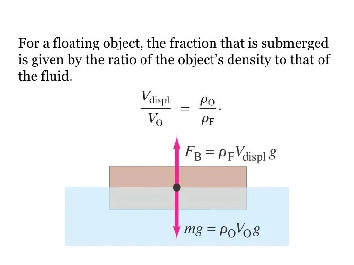 14 fluids