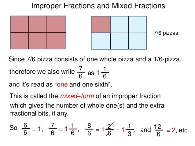 2.6 improper fractions and mixed numbers w