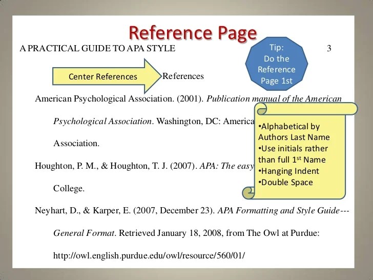 A practical guide to APA style