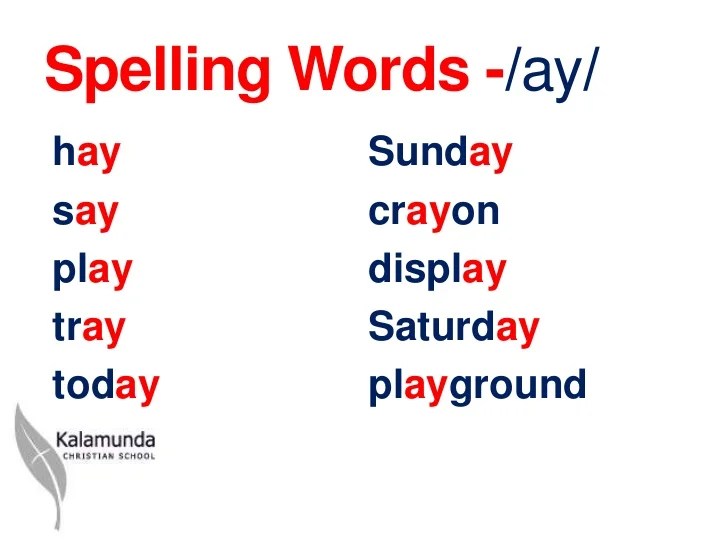Y1 Ay spelling powerpoint sh 2012