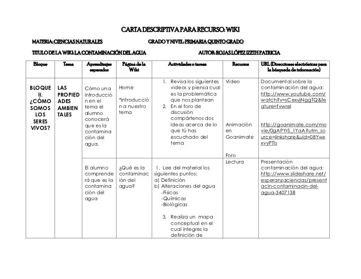 Carta descriptiva para wiki