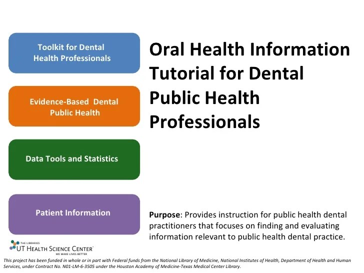 Module 2 EvidenceBased Dental Public Health