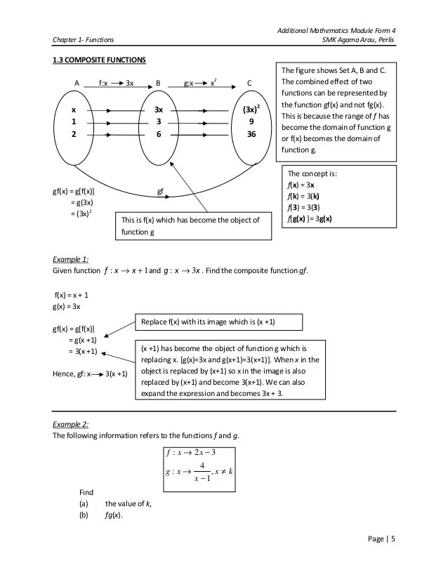 Chapter 1 functions