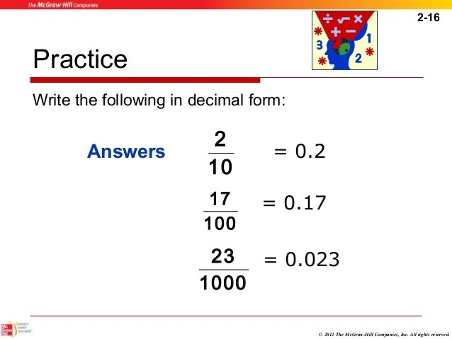 Chapter 2 PowerPoint Dosages and Calculations