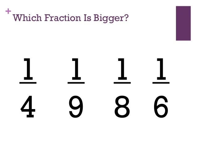 Comparing fractions