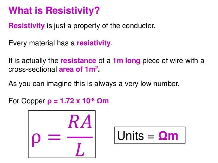 Grade 12 SEMESTER 1 CHAPTER 1 ELECTRICITY