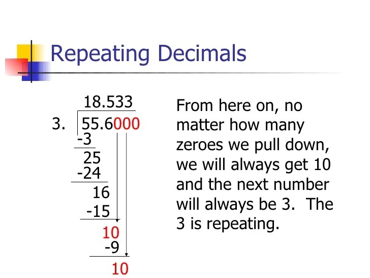 Decimal