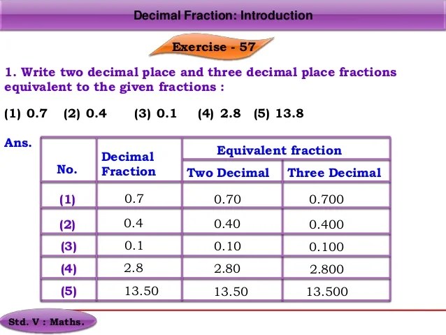 DecimalsFraction