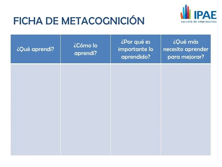 Ficha de metacognición