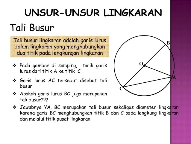 Lingkaran