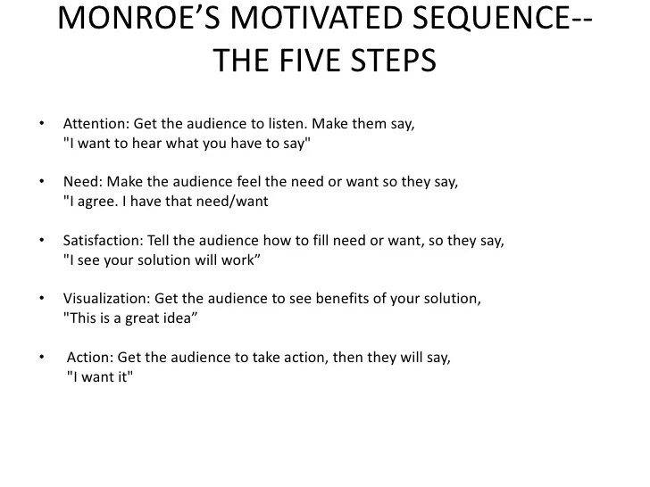 Monroemotivated sequence