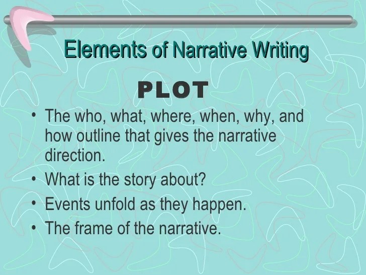 What are the three parts of a narrative essay
