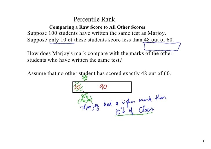Percentile