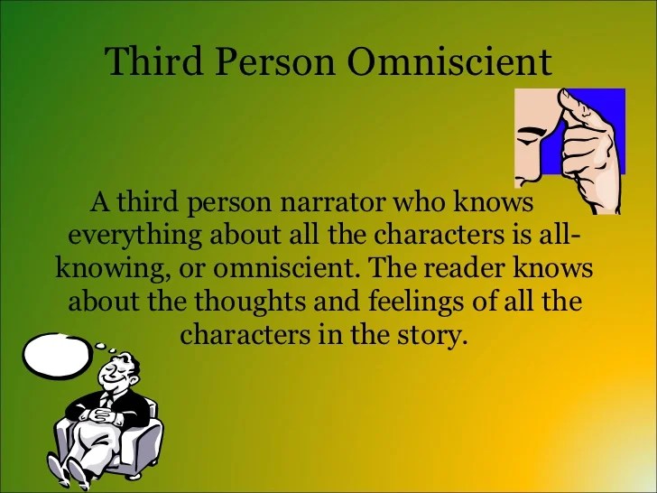 Point Of View In A Short Story Powerpoint