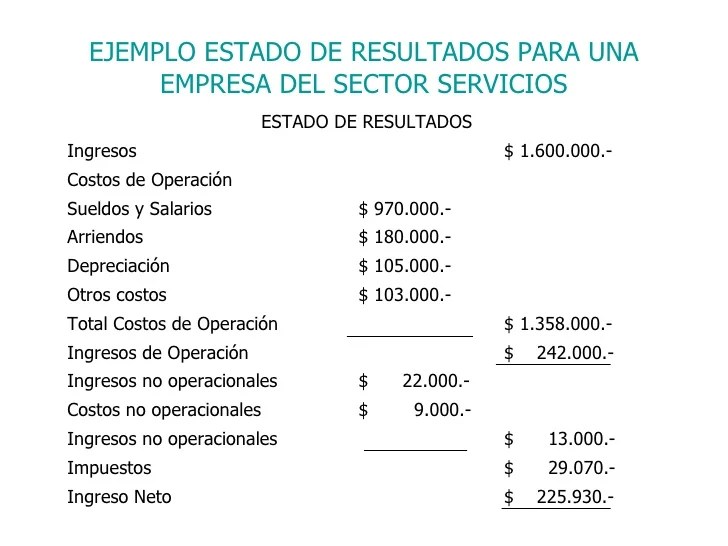 Sociedades mercantiles, el capital, superávit y reservas