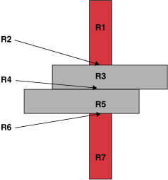 Why Use Multiple Impulse Resistance Welding