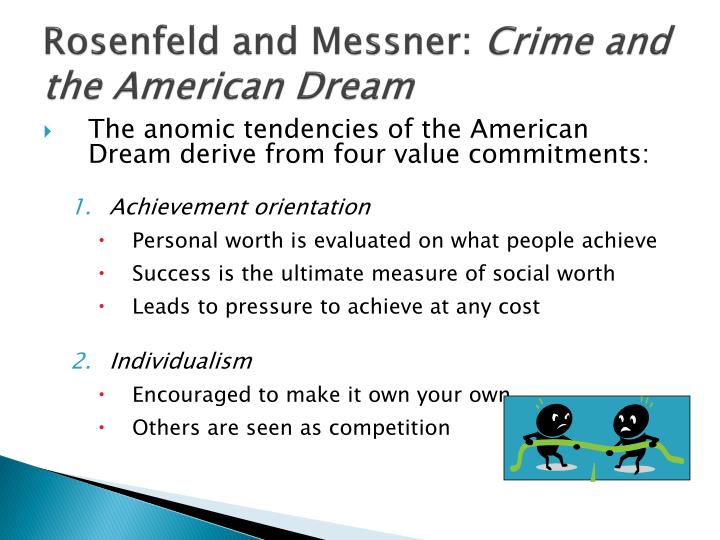 PPT Anomie/Strain Theories of Crime PowerPoint