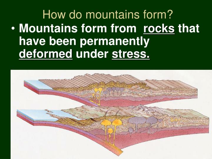 PPT MOUNTAINS PowerPoint Presentation ID1785007