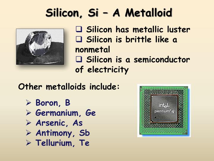PPT ELEMENT CLASSES PowerPoint Presentation ID2812818