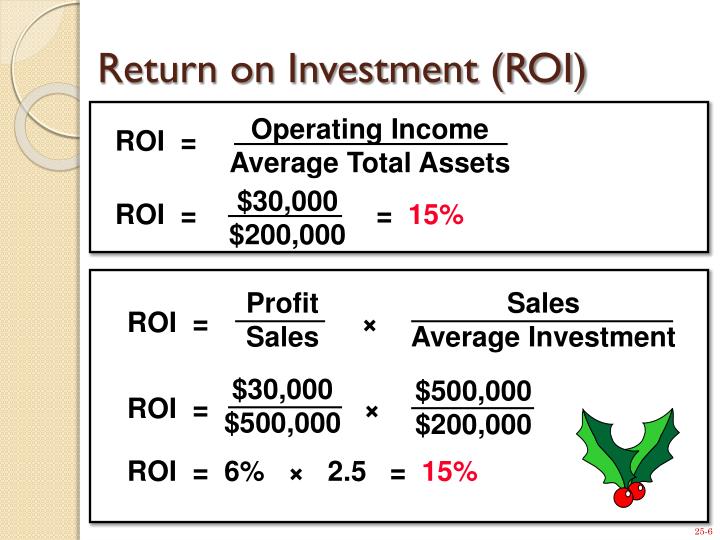 PPT Rewarding Business Performance PowerPoint