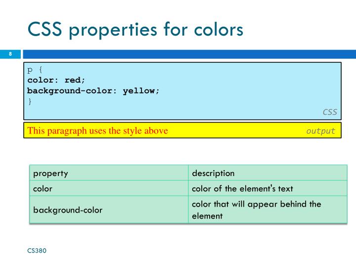 PPT CSS for Styling PowerPoint Presentation ID4492733
