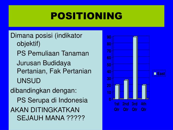 Berapa Gaji Fasilitator Slrt / Gaji Pkkp Jateng