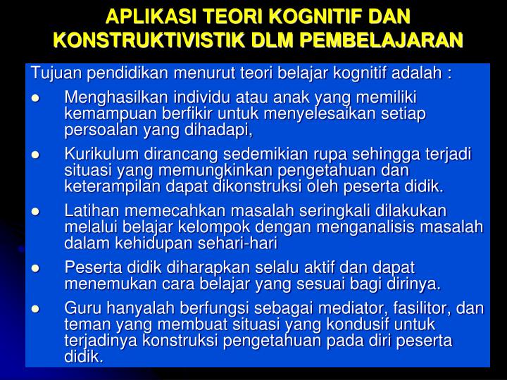 PPT TEORI BELAJAR & APLIKASINYA PowerPoint Presentation