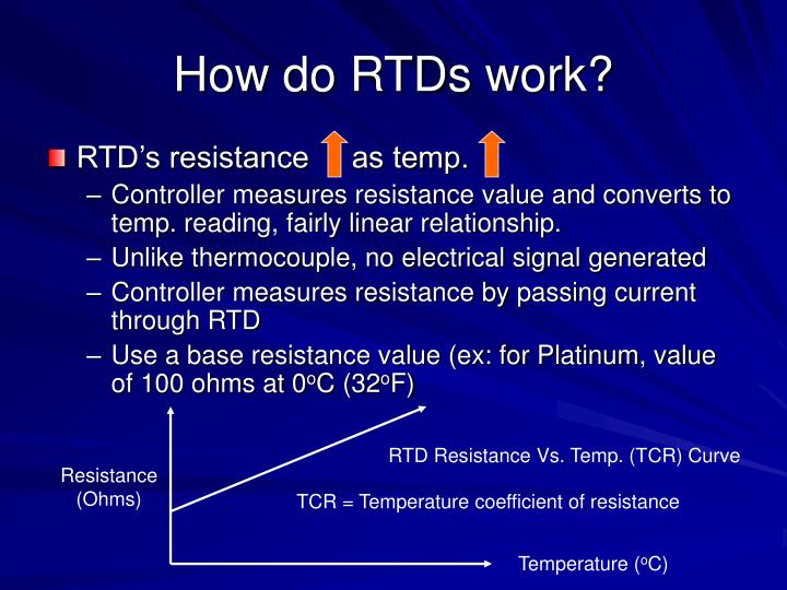 PPT Temperature Sensors PowerPoint Presentation ID5704322
