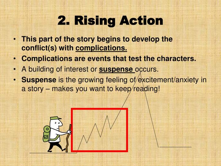 PPT Story Elements Flipbook Project PowerPoint
