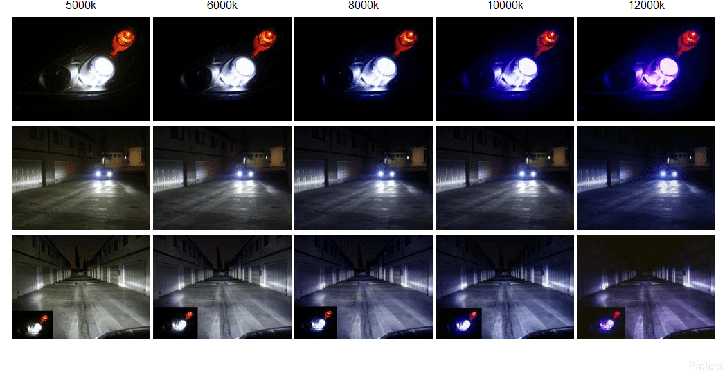 HID XENON LIGHT *SLIM* KIT H1 H3 H4 H7 H8 H9 H11 5000K 6000K 8000K 10000K 12000 eBay