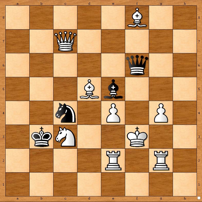 A very interesting question about chess rules. Checkmate