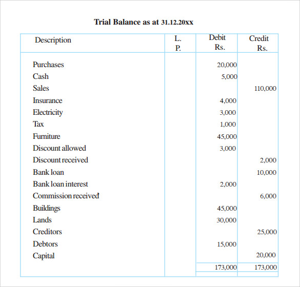 General Ledger Template 9+ Download Free Documents In PDF , Word Sample Templates