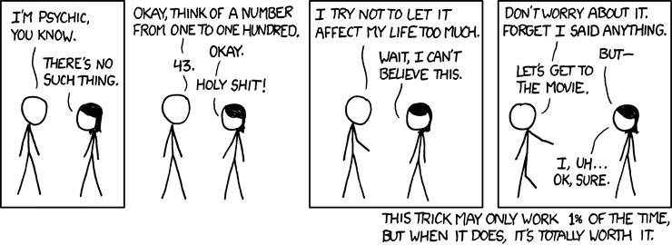 Comic Humour xkcd Style The BlaBla Blog