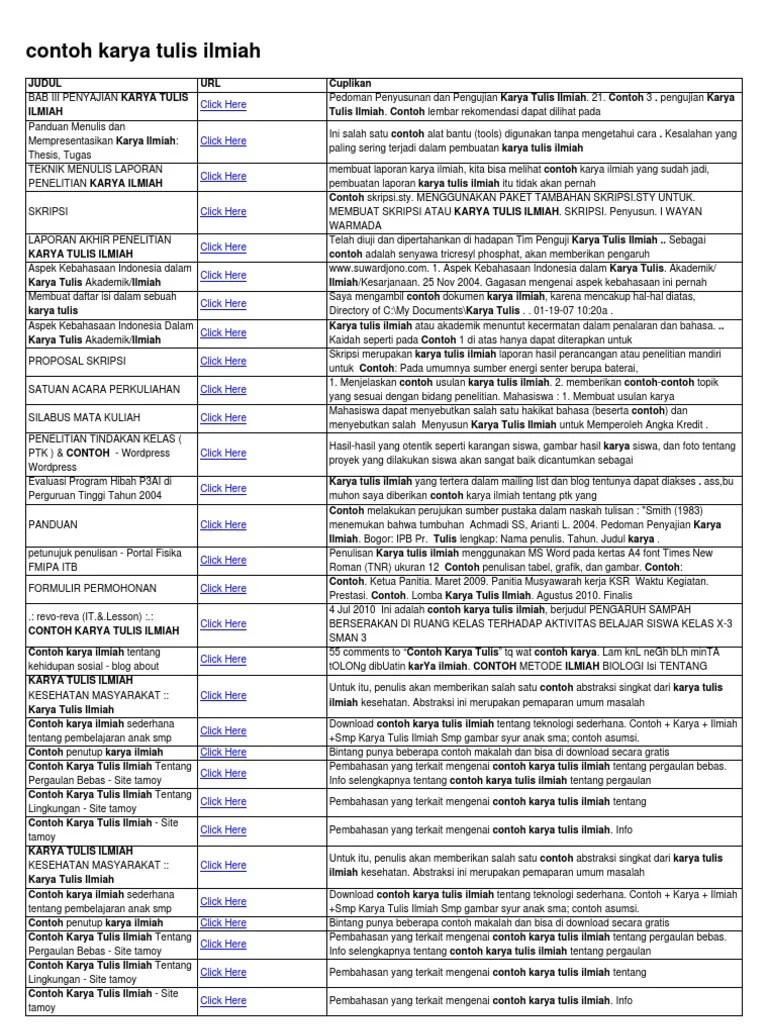 Contoh Laporan Penelitian Ilmiah Biologi Sma - Nusagates