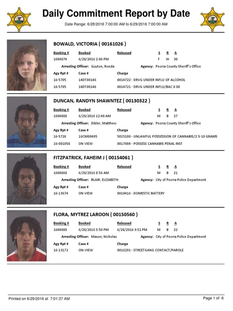 Peoria County Jail Booking BOOK VCG