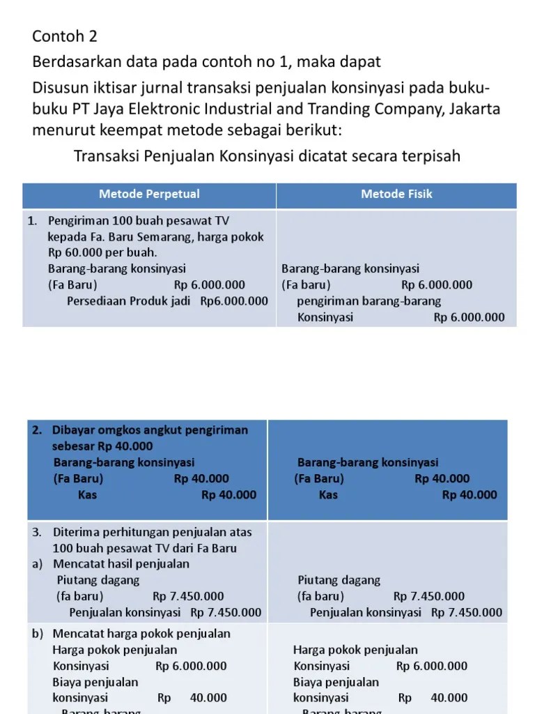 Jurnal Penjualan Metode Perpetual - 20090904122431 Kelas12 Ekonomi Mimin :  Pada metode perpetual mencatat harga pokok penjualan sedangkan pada metode  periodik tidak mencatat harga pokok penjualan berikut beberapa contoh  transaksi dalam perusahaan