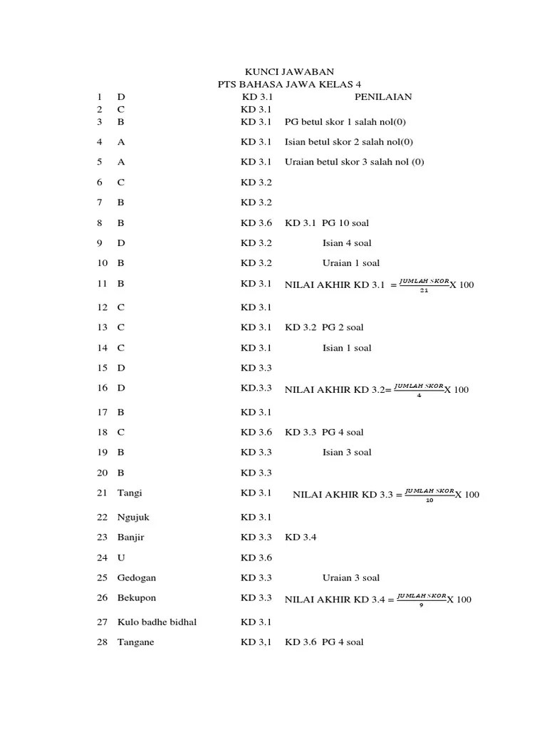 Kunci jawaban paket bahasa jawa kelas 8 semester 1 kurikulum 2013 oleh gurusd diposting pada 27 agustus 2020. View Kunci Jawaban Bahasa Jawa Png Kunci 13