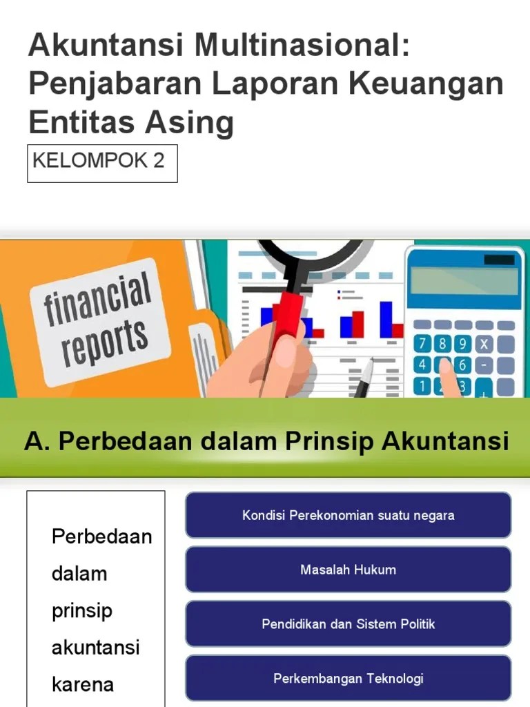 Check spelling or type a new query. Akuntansi Keuangan Lanjutan 2 Ppt Modul Pertemuan 3 Akl 2 Ppt Ppt 03 Modul Ke Fakultas Feb Program Studi Akuntansi Akuntansi Keuangan Lanjutan 2 Perolehan Investasi Secara Bertahap Course Hero Report Makalah Akuntansi Keuangan Lanjutan 2