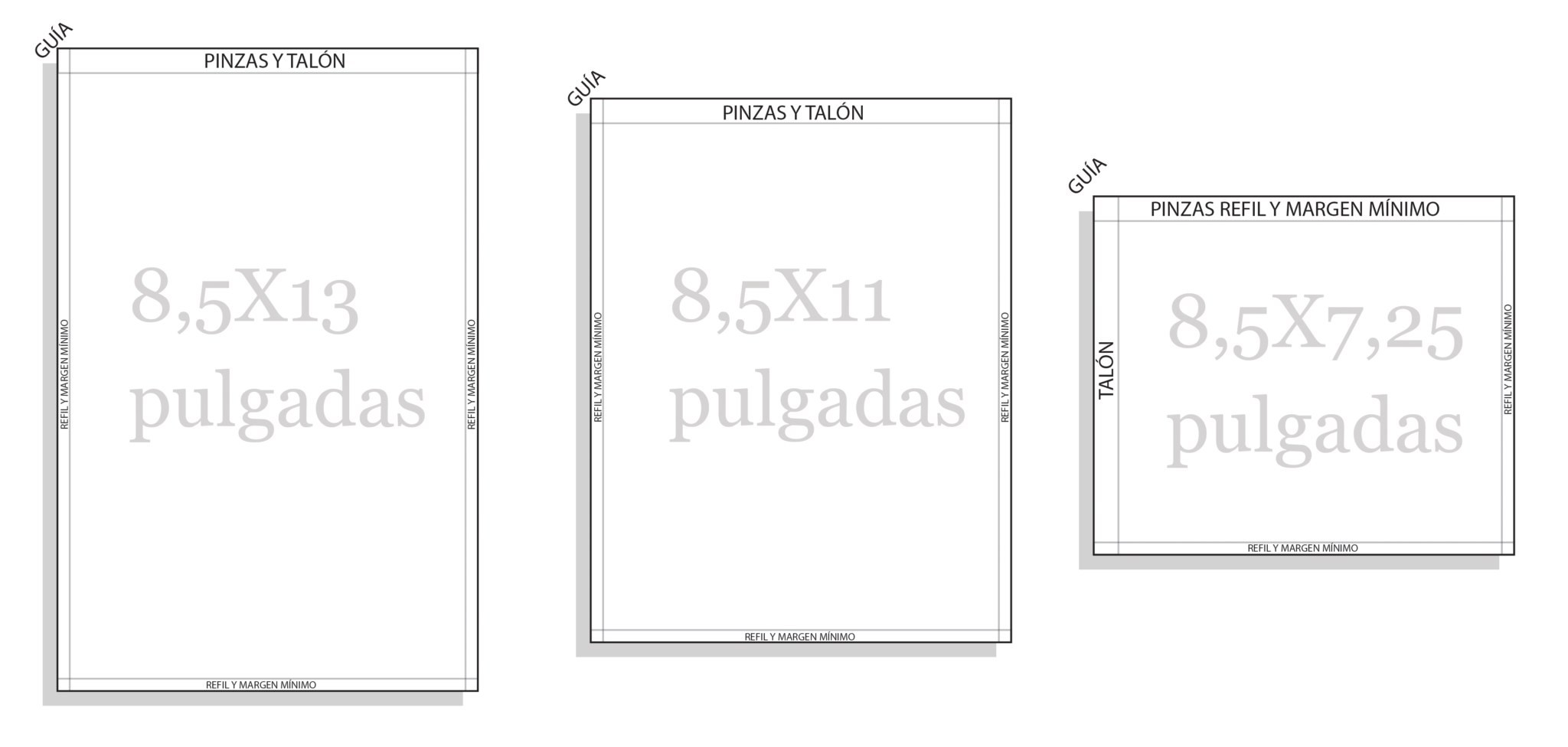 5 claves de Tamaño para Diseñar facturas. Impresion Total