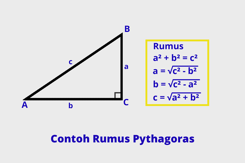 Rumus Pitagoras Mudah Untuk Anda Yang Ingin Belajar pitagoras