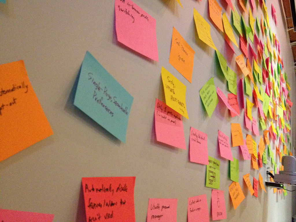 Los 6 pasos para una lluvia de ideas Insights Media