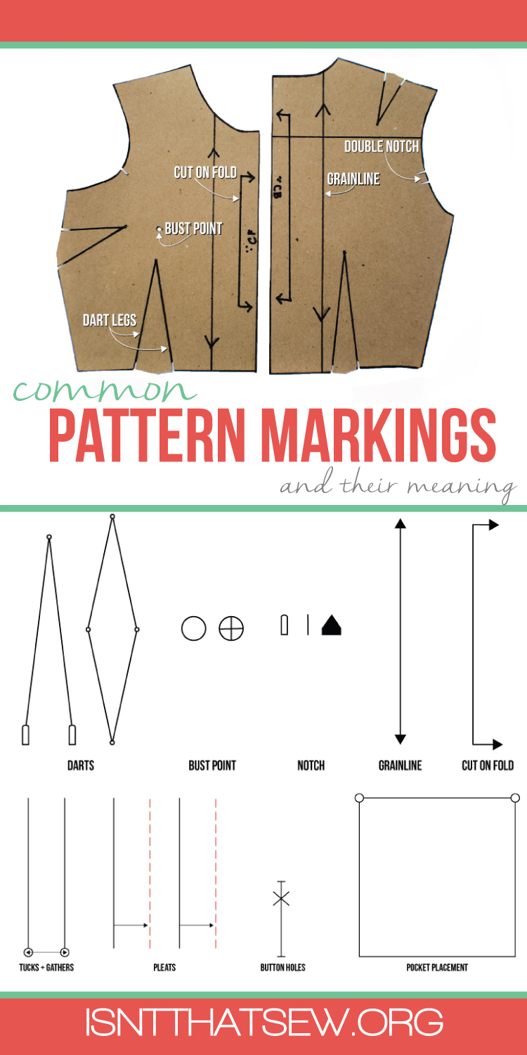Common pattern markings