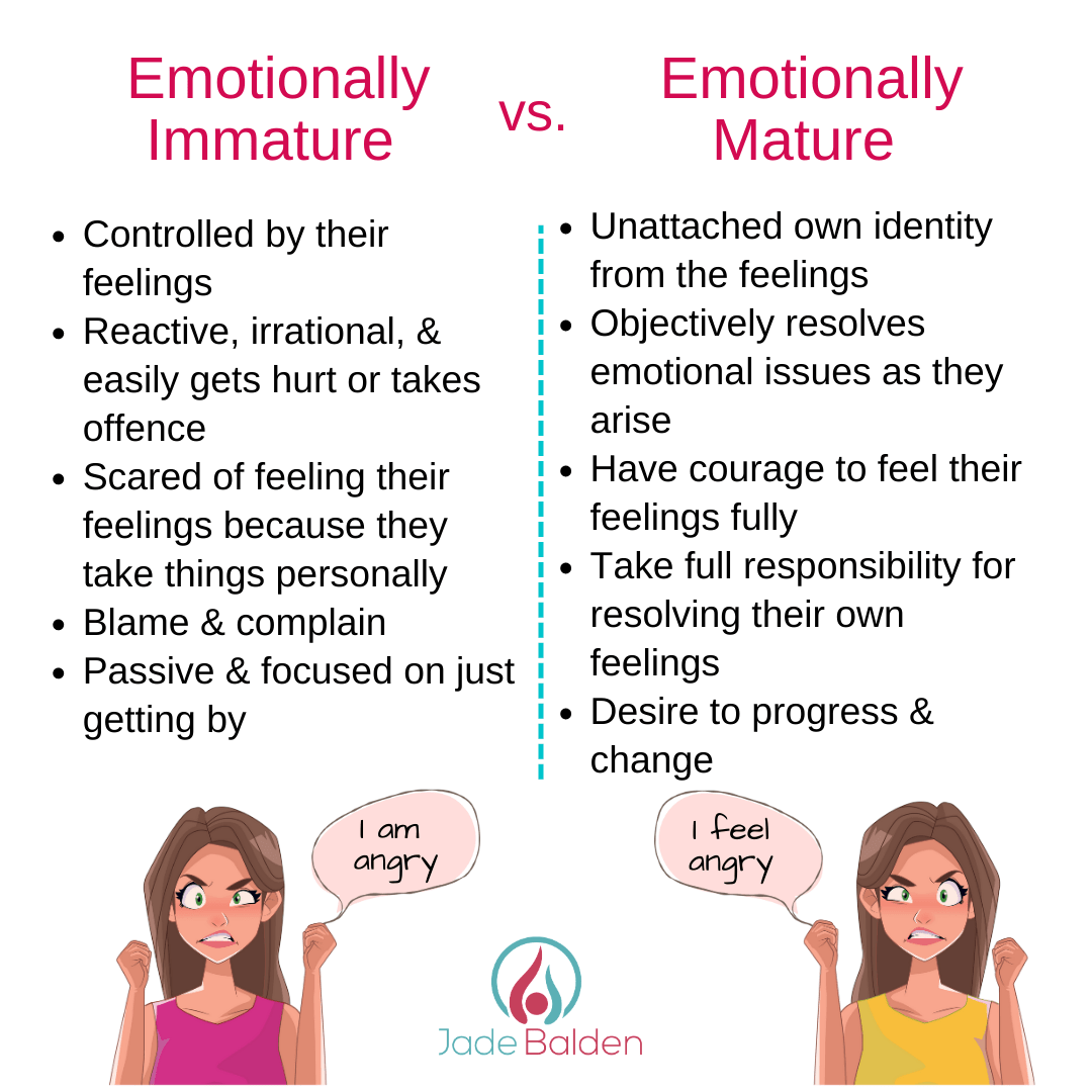 Emotional and Spiritual Maturity | Jade Balden