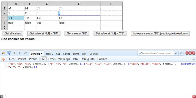 Js Tutorial xTab Simple spreadsheetlike table jQuery