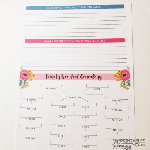 JW Personal Bible Study Sheets Character Study JW