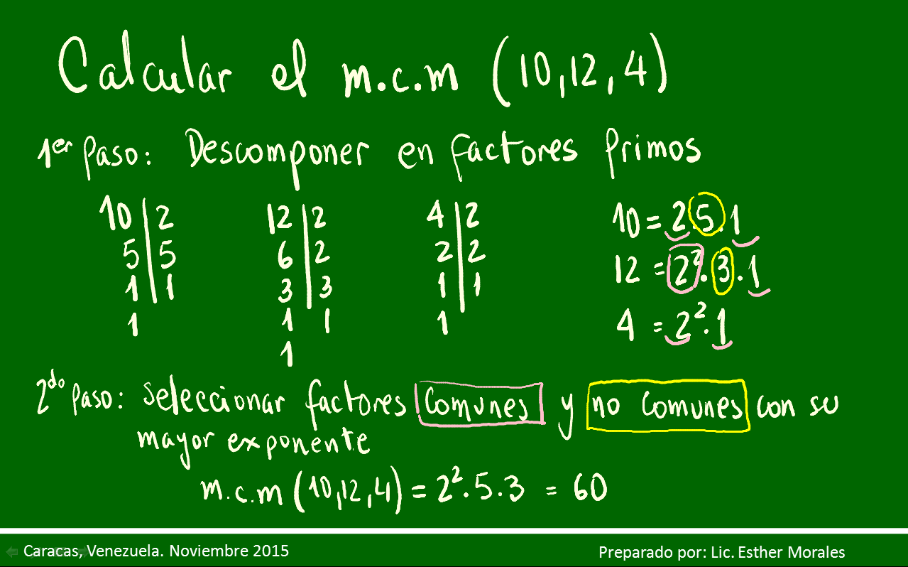 Cómo calcular el minimo comun multiplo? www