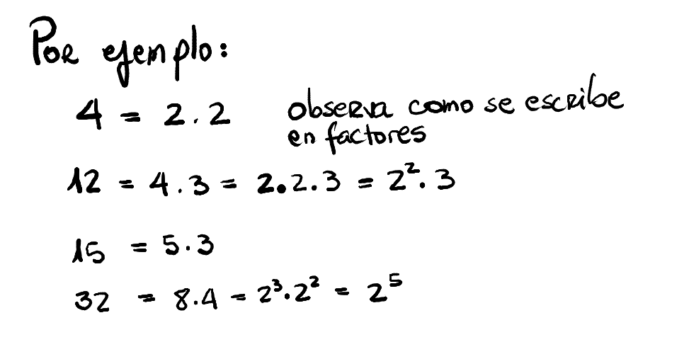 Como Hacer Factorizacion Con Factor Comun Coeficiente